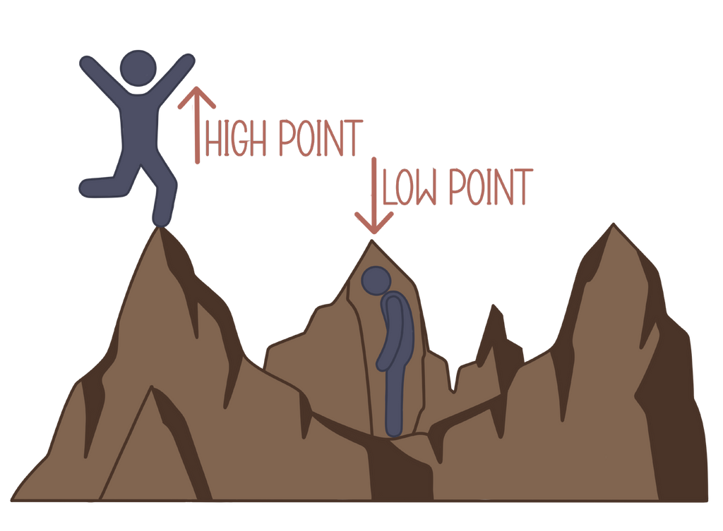 High and low points